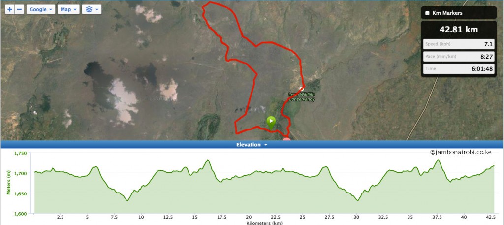 Lewa Marathon profile